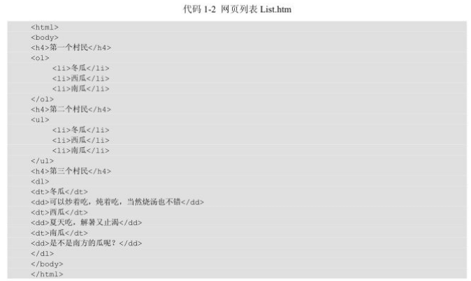 網(wǎng)頁列表list.htm